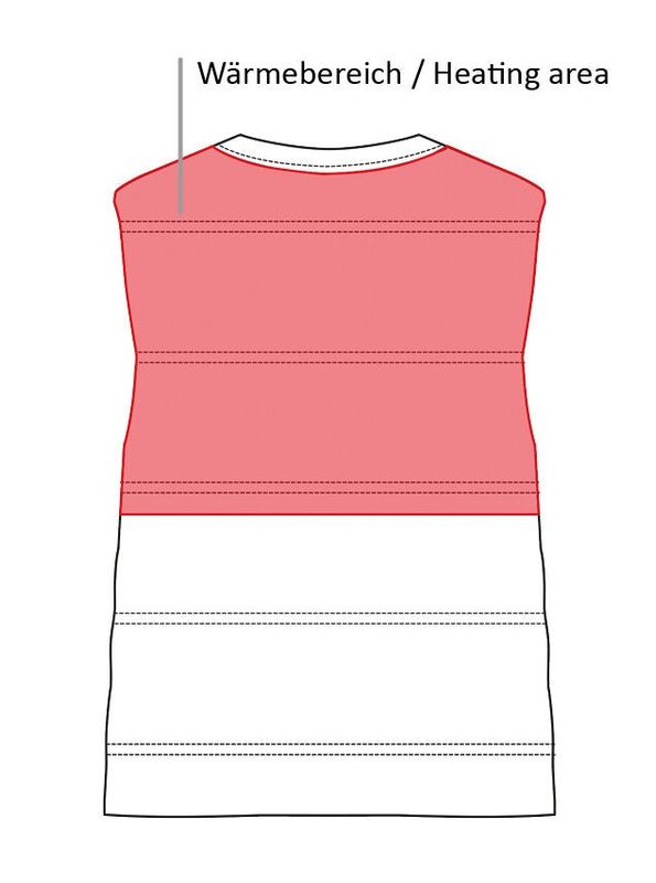 HKM Varmevest High Temperature