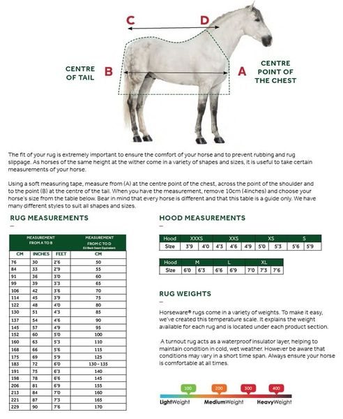 Hovedbilde Amigo Ripstop Stable Insulator 50g